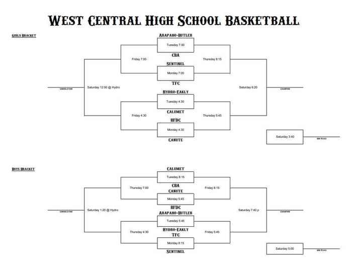 SWOSU to Host West Central High School Basketball Tournament