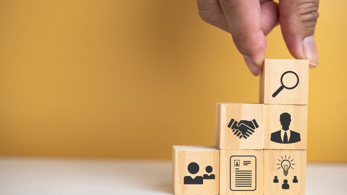 The Compelling Benefits of the CIPD Level 5 Associate Diploma in People Management