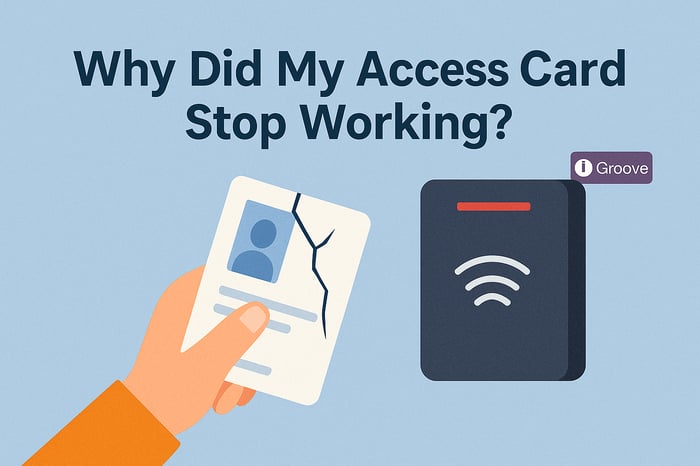 HID Access Card, RFID card, Smart Card, Proximity Card, Security Card