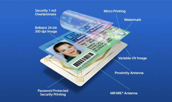visual security features for ID cards