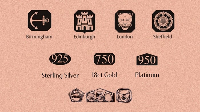 Hallmarking And Your Jewellery: Top Ten Tips
