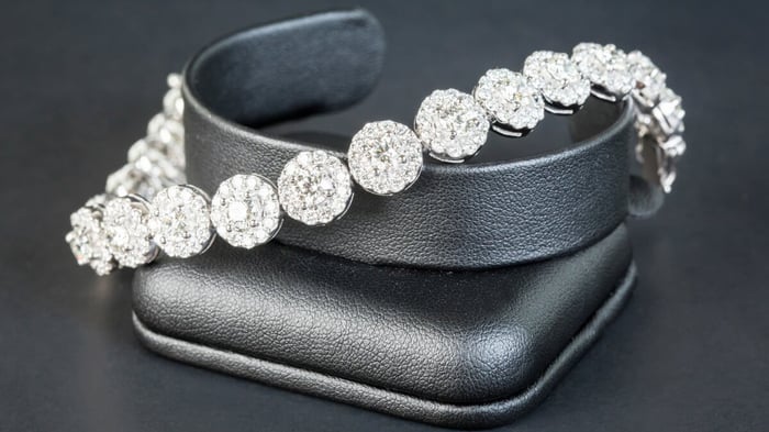 A Short History Of Bracelets