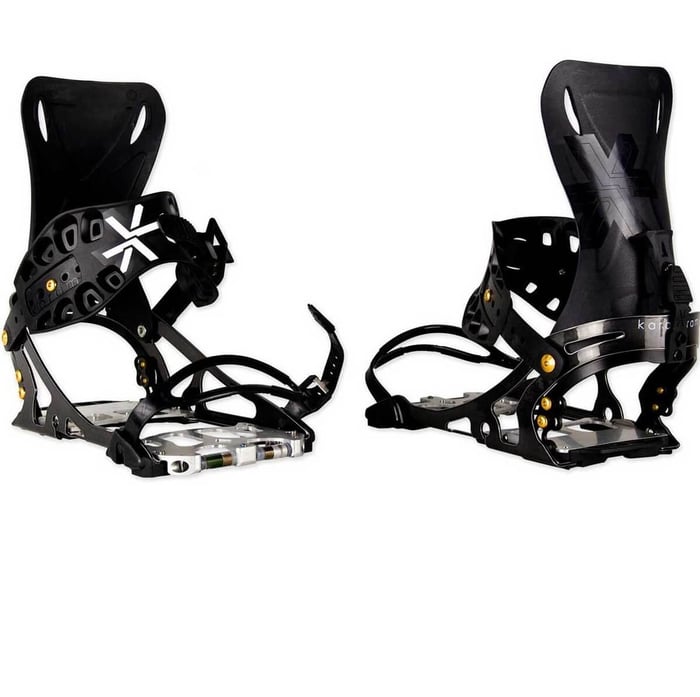 What are Splitboard Bindings? A Quick Look