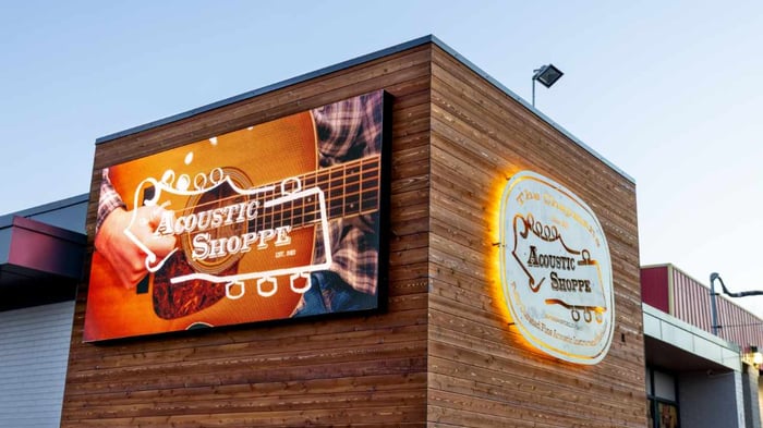 Guitar Shop Industry: A Community, Not Competition