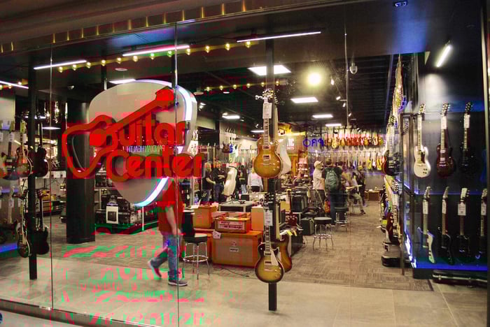 Guitar Center - Guitar Shop Industry - The Acoustic Shoppe