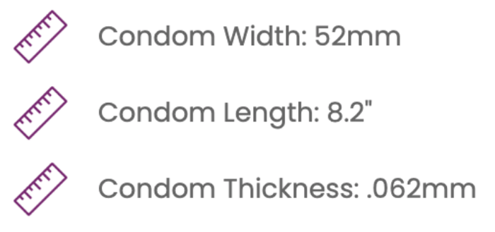 Condom Size Chart