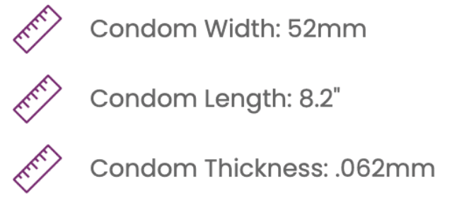 Condom Size Chart