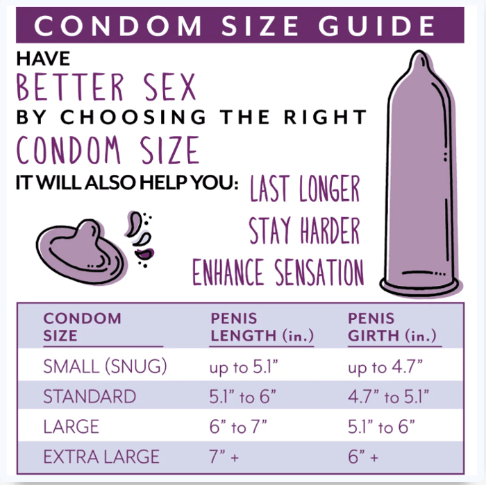 condom size chart