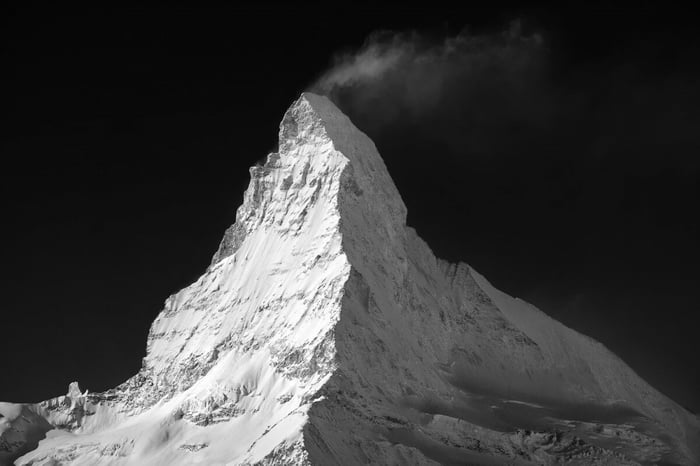 Thomas Crauwels I from adventure to splendid mountain photos