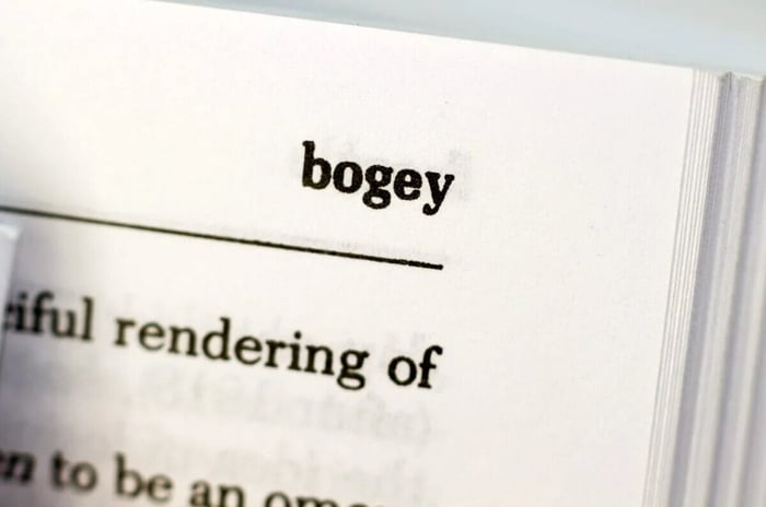 Golf Terms Explained: Over 250 You Should Know