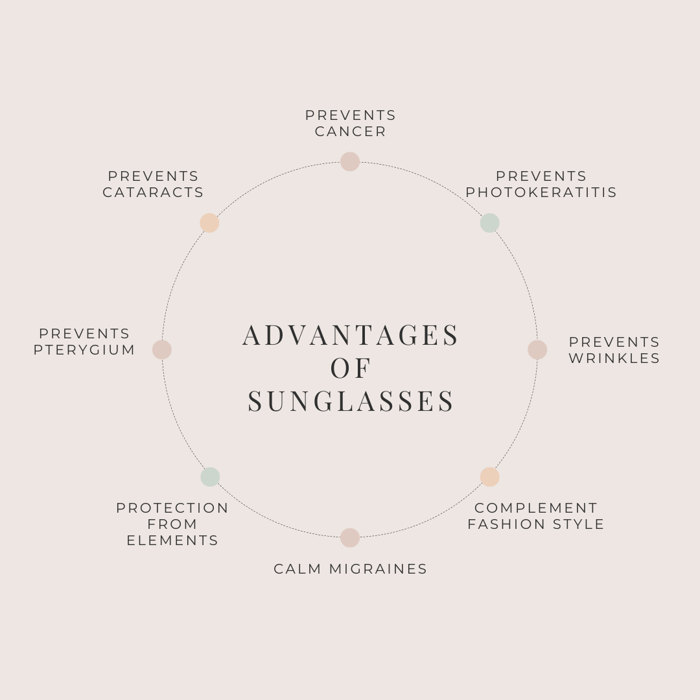 Reasons To Wear Sunglasses.... 8 Top Advantages