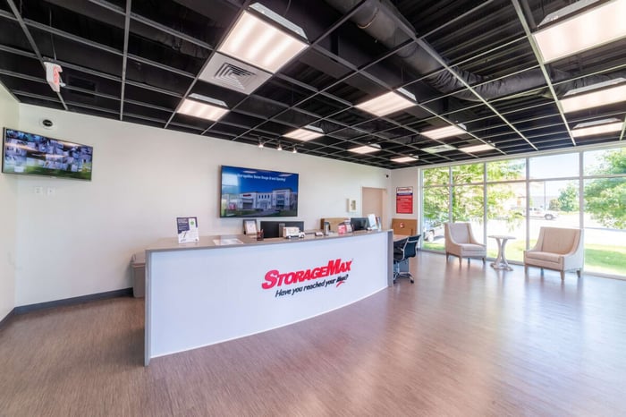 Climate-Controlled Self-Storage Benefits