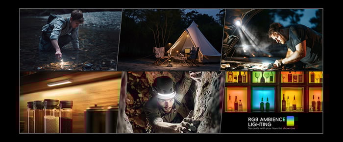 The Future of LED Rechargeable Lighting: Market Growth and Consumer Trends