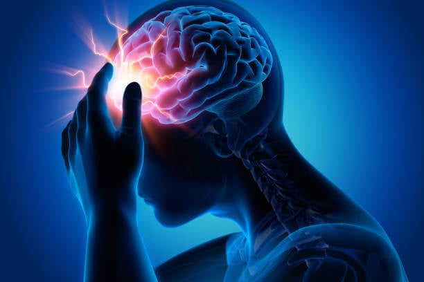 Teeth Grinding Headache Relief