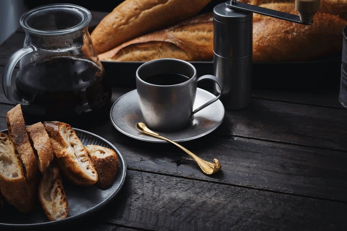 Coffee and bread served for breakfast