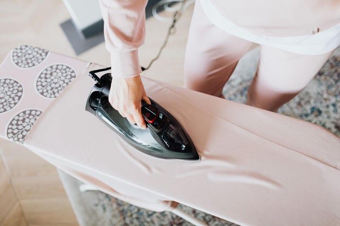 How To Find the Best Iron