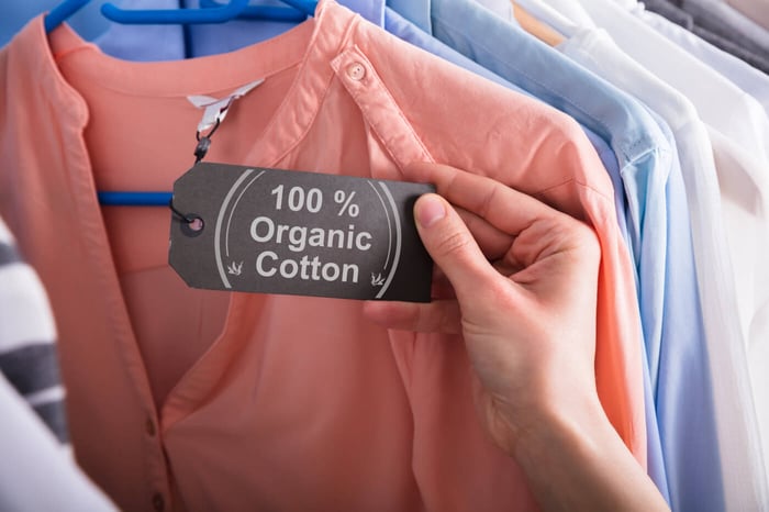 Best Organic Clothing Brands For You – Nori Press