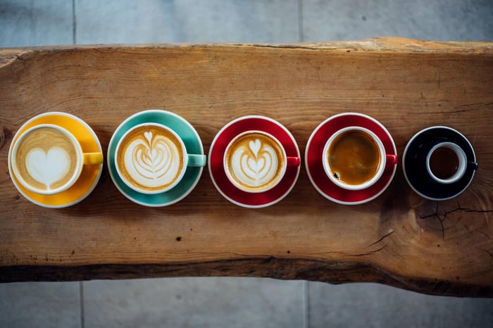Most Common Coffee Types in the United States