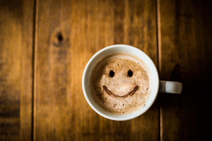 Top Kinds of Coffee and How to Make Them