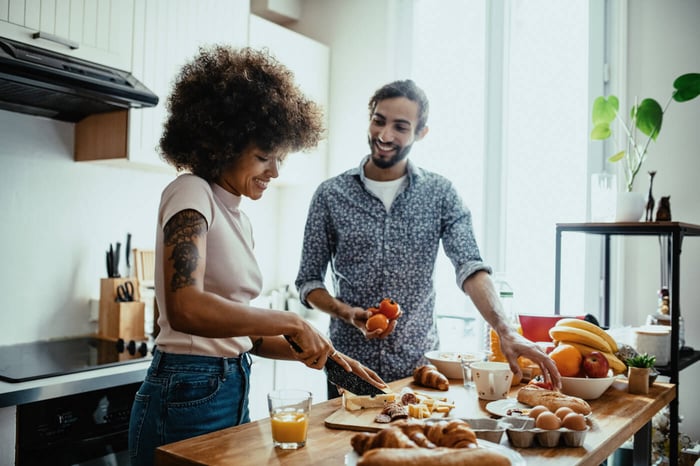 The Best Ceramic Cookware for your Kitchen