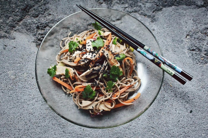 Let's Talk Woks - Cook with a Wok