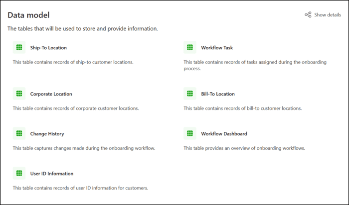 Meet the Power Platform Plan Designer