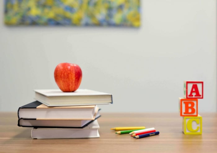 Tips for Teaching Children about Sustainability and Climate Change