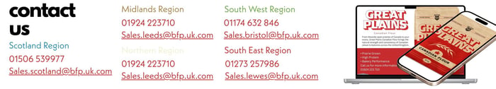 contact bfp numbers and emails