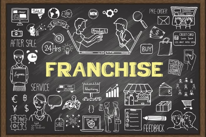 5 Tips For Becoming A Successful Franchisee