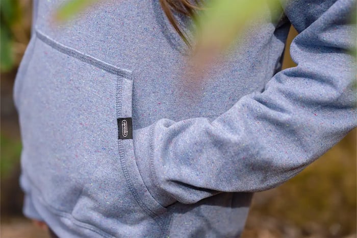 Material Feel Vs. Material Impact