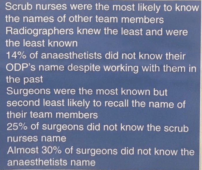 How good are we at recalling names after introduction?
