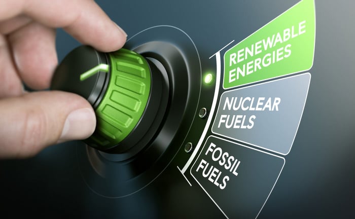 What are full load hours and what is a capacity factor?