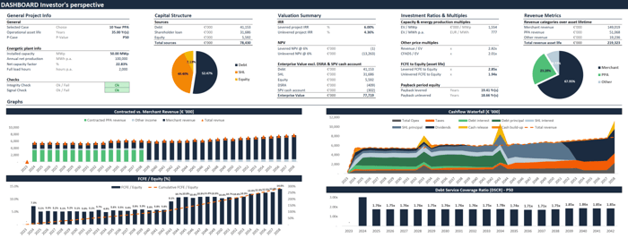 How to build a project finance model from scratch?