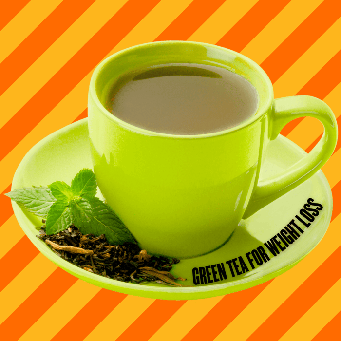 Does Green Tea Help With Weight Loss?