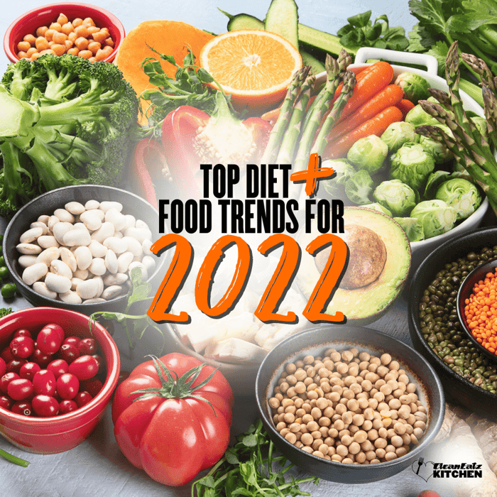 Nutrition Trends: Top Diet and Food Trends for 2023 – A Comprehensive Guide