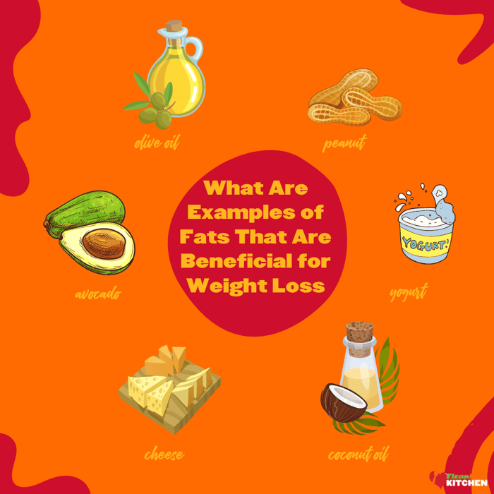 What Are Examples of Healthy Fats for Weight Loss?