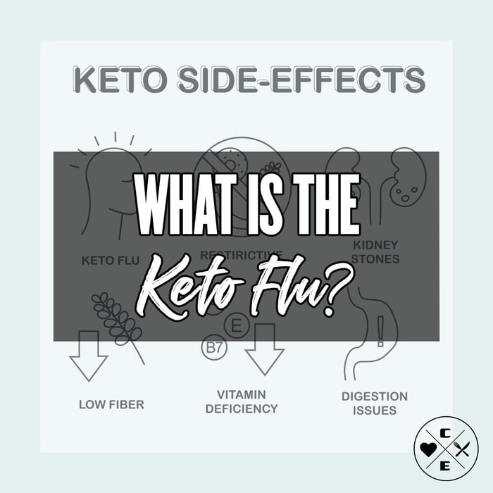 What Is Keto Flu? Understanding the Symptoms and Solutions