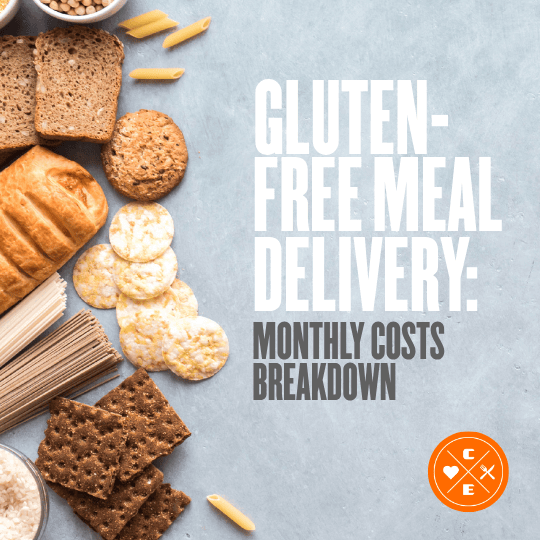 Gluten-Free Meal Delivery: Monthly Costs Breakdown