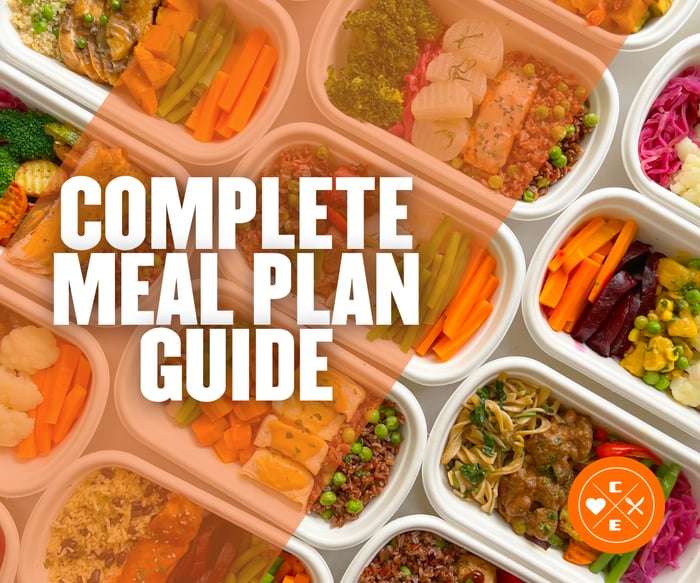 The Complete Meal Prep Guide 2025: Save Time, Money & Eat Better