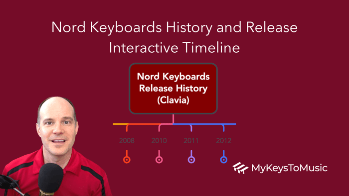 Nord Keyboards History and Release Interactive Timeline