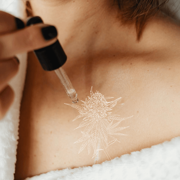 CBG Skin Health Benefits: The New Science