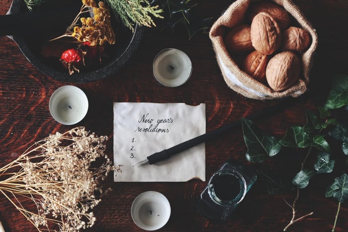 HOROSCOPES FOR A NEW YEAR, 2024