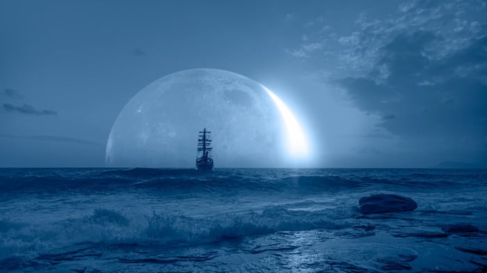 STORYTIME: THE MOON VISITS PISCES