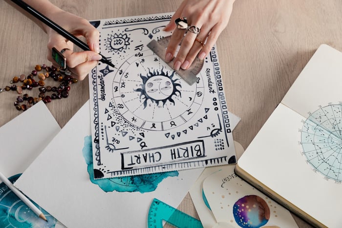 BIRTH CHART BASICS: RISING SIGNS