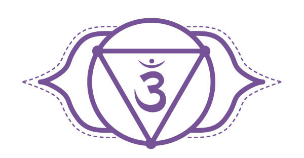 CHAKRA SERIES: THIRD EYE (AJNA)