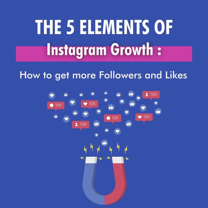 5 Elements of Instagram Growth; How to Get More Followers