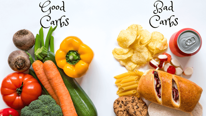 Good and Bad Carbs: Following the Grain