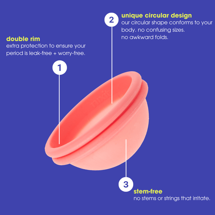 a diagram of a menstrual disc features