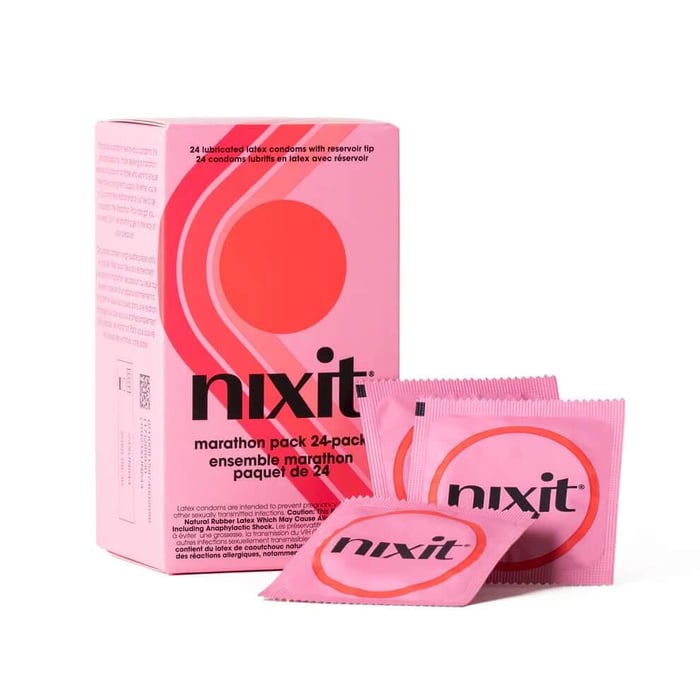  nixit condoms