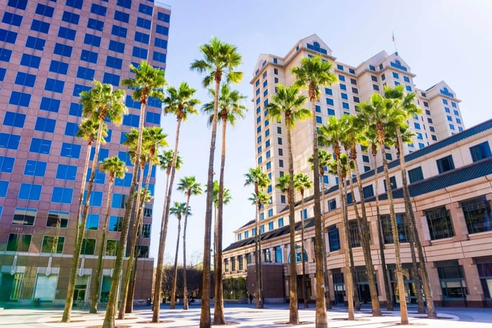 Best Places To Buy Kratom In San Jose